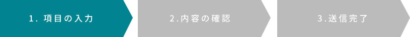 お問い合わせの流れ